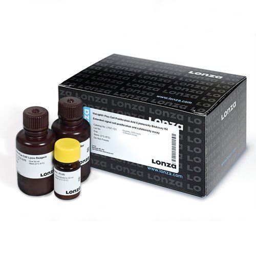 ViaLight® Plus Cell Proliferation and Cytotoxicity BioAssay Kit